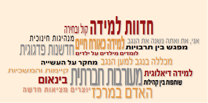 חזון המכללה- הירו